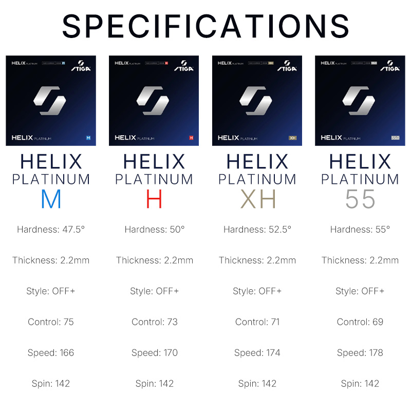 STIGA HELIX Platinum Series Ta - Table Tennis Germany review and price