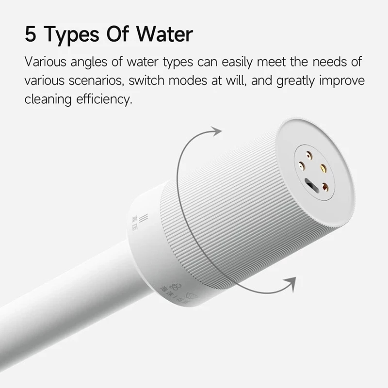 Mijia Electric Car Washer 2.4M - Rubber Cleaner Foam review and price