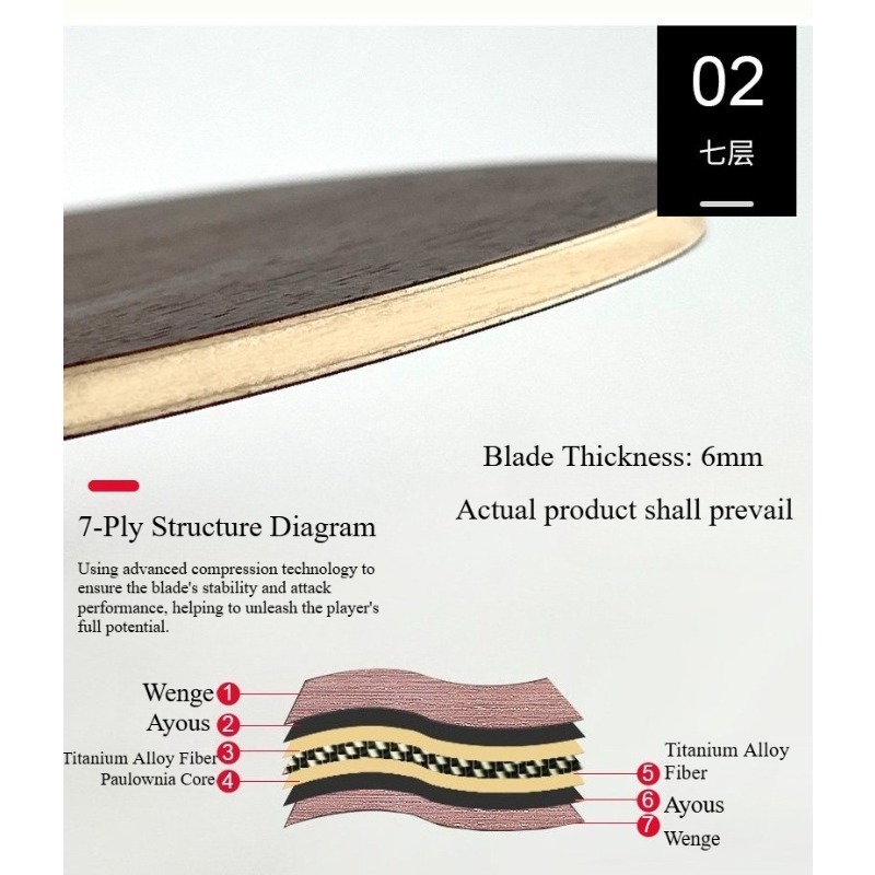 Table Tennis Blade Chinese/Jap - Table Tennis Blade review and price