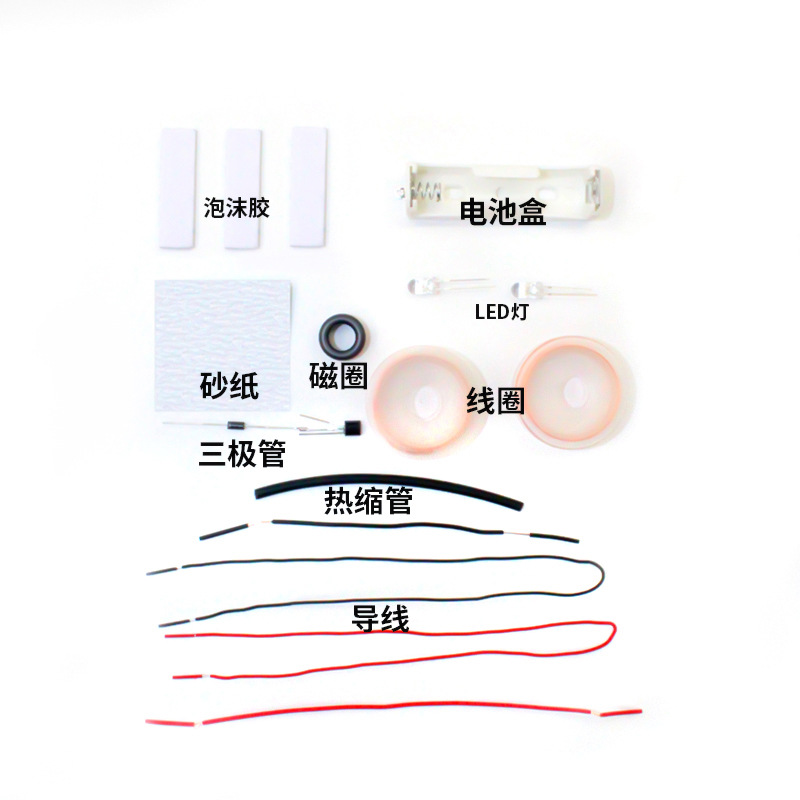 Take Electromagnetic Induction - Table Tennis News review and price